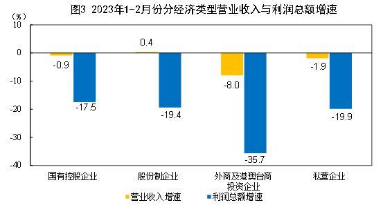 埋弧自动焊的焊接工艺流程