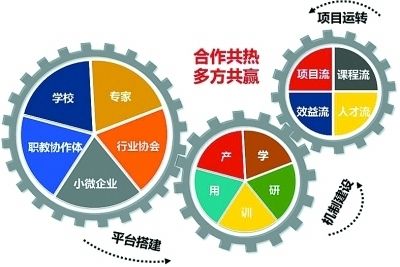 华远双丝龙门焊埋弧焊机图片