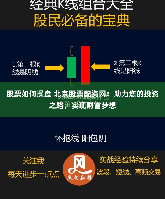 股票如何操盘 北京股票配资网:助力您的投资之路,实现财富梦想