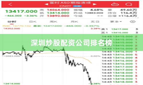 深圳炒股配资公司排名榜