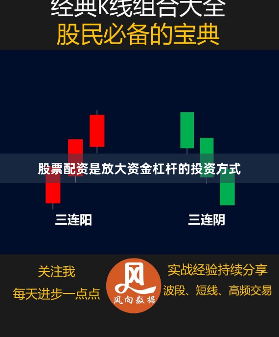 股票配资是放大资金杠杆的投资方式