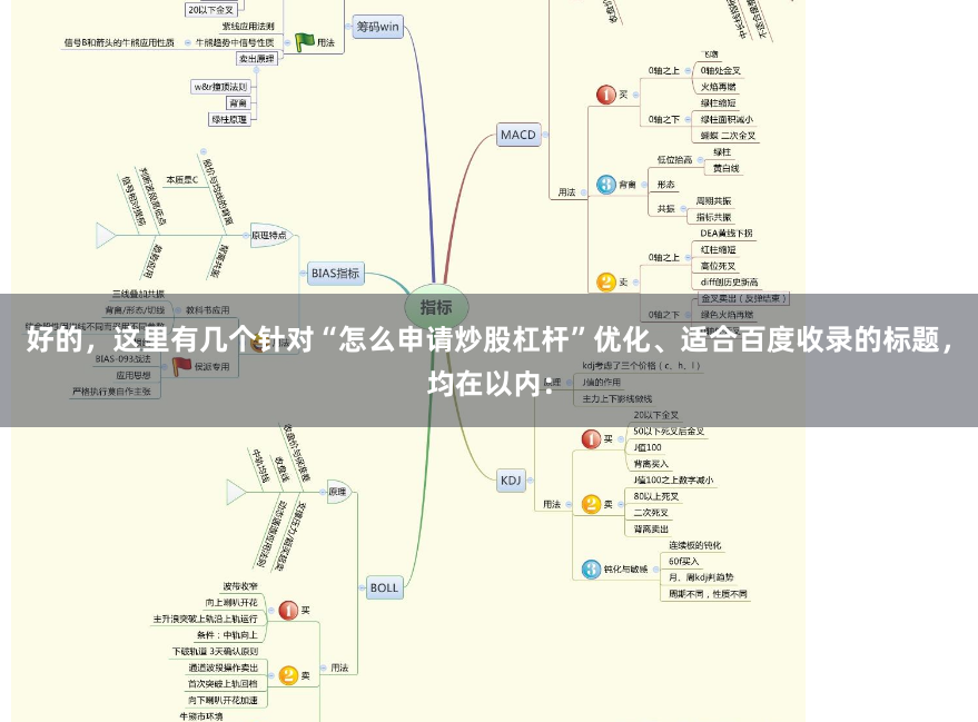 好的，这里有几个针对“怎么申请炒股杠杆”优化、适合百度收录的标题，均在以内：