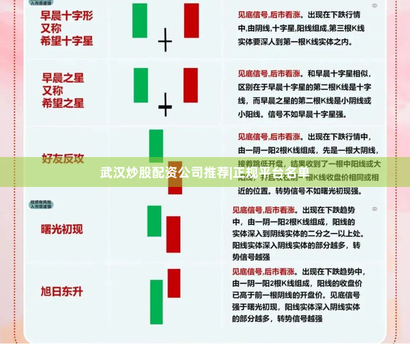 武汉炒股配资公司推荐|正规平台名单